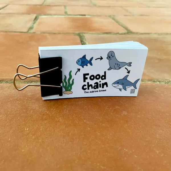Food Chain Animated Flipbook